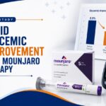 Glycemic Improvement With Mounjaro Therapy