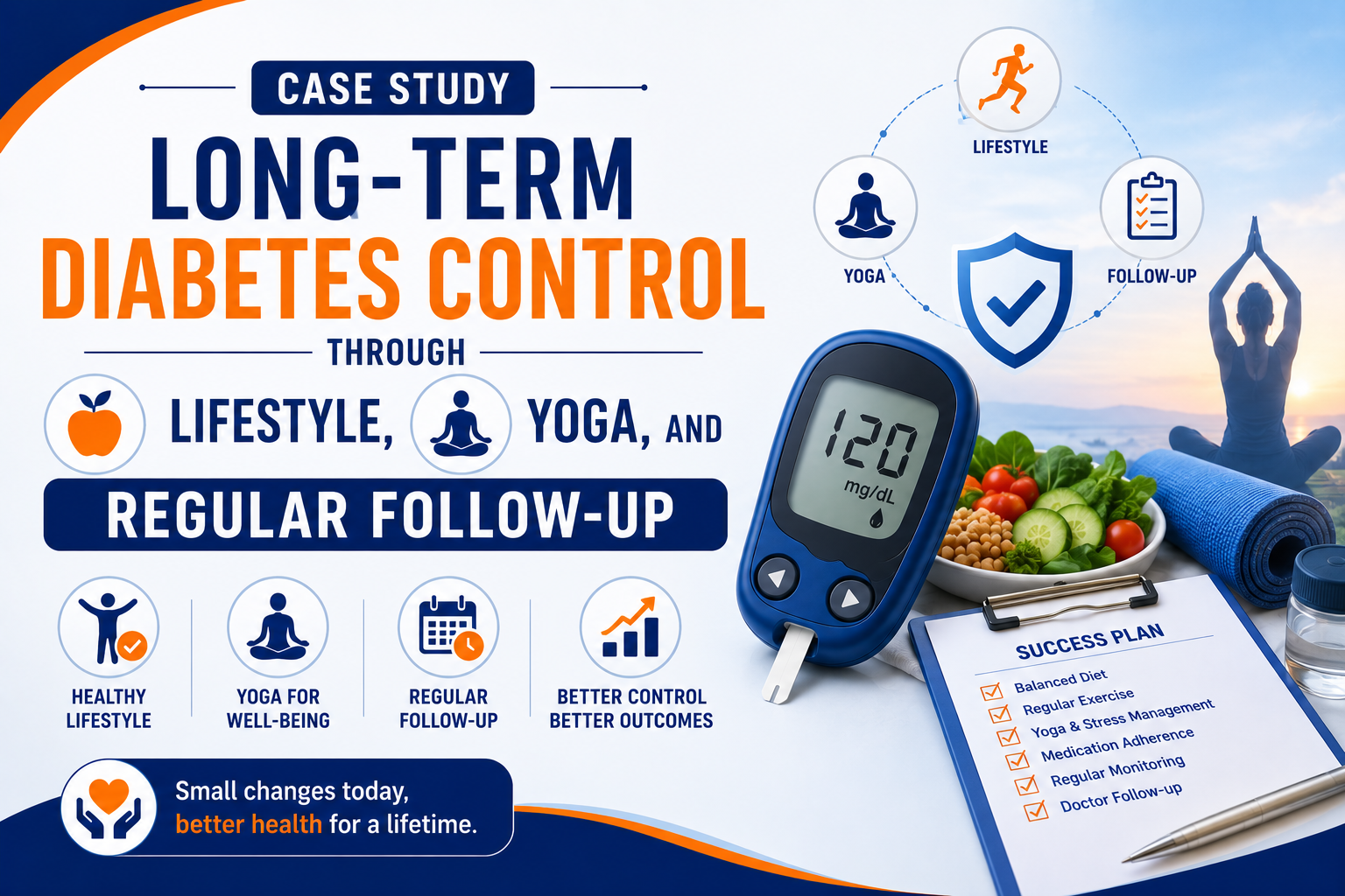 Case Study: Long-Term Diabetes Control Through Lifestyle, Yoga, and Regular Follow-up Introduction